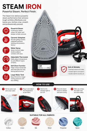 German Plus GS-V25 Steam Iron